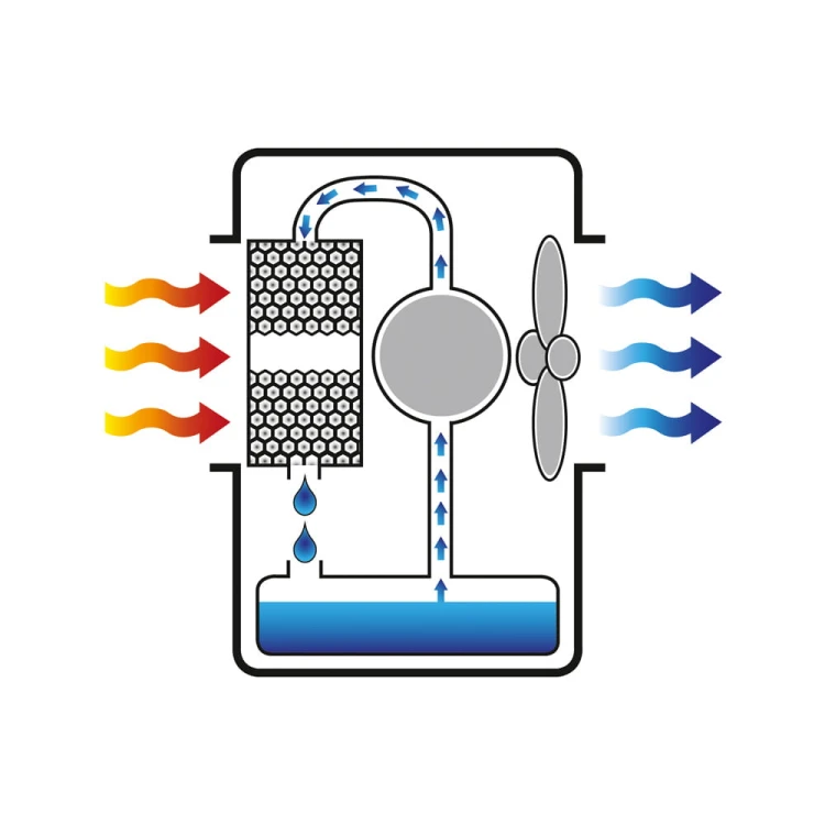 Master evaporative cooling diagram.jpg